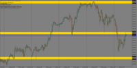 Chart GBPJPY, M30, 2024.05.16 07:33 UTC, Five Percent Online Ltd, MetaTrader 5, Real