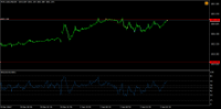 Chart !STD_XAUUSD, M1, 2024.05.16 05:37 UTC, Switch Markets Pty Ltd, MetaTrader 4, Demo