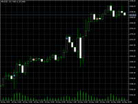 Chart XAUUSD, H1, 2024.05.16 06:37 UTC, IC Markets (EU) Ltd, MetaTrader 5, Demo