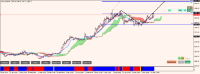 Chart XAUUSD@, H4, 2024.05.16 06:16 UTC, WM Markets Ltd, MetaTrader 4, Real