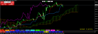Chart XAUUSD_o, M30, 2024.05.16 07:27 UTC, LiteFinance Global LLC, MetaTrader 4, Real