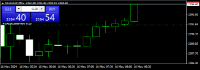 Chart XAUUSDr, M15, 2024.05.16 05:37 UTC, HF Markets (SV) Ltd., MetaTrader 4, Real