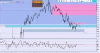 Chart GBPUSD, M5, 2024.05.16 10:56 UTC, Propridge Capital Markets Limited, MetaTrader 5, Demo