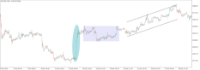 Chart XAUUSD, M30, 2024.05.16 10:57 UTC, Propridge Capital Markets Limited, MetaTrader 5, Demo