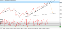 Chart Crash 1000 Index, M1, 2024.05.16 11:40 UTC, Deriv (SVG) LLC, MetaTrader 5, Real