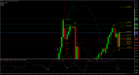 Chart GBPJPY.i, H8, 2024.05.16 13:06 UTC, Blueberry Markets Pty Ltd, MetaTrader 5, Real