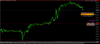 Chart GBPUSD, M15, 2024.05.16 11:39 UTC, Combat Capital Markets LLC, MetaTrader 5, Demo