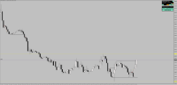 Chart !STD_EURUSD, H1, 2024.05.16 11:28 UTC, Raw Trading Ltd, MetaTrader 4, Real