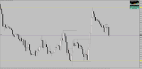 Chart !STD_EURUSD, H1, 2024.05.16 11:37 UTC, Raw Trading Ltd, MetaTrader 4, Real