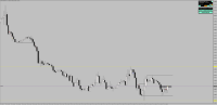 Chart !STD_EURUSD, H1, 2024.05.16 11:25 UTC, Raw Trading Ltd, MetaTrader 4, Real