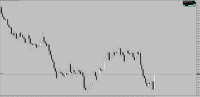 Chart !STD_EURUSD, H12, 2024.05.16 11:32 UTC, Raw Trading Ltd, MetaTrader 4, Real