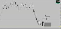 Chart !STD_EURUSD, H4, 2024.05.16 11:39 UTC, Raw Trading Ltd, MetaTrader 4, Real