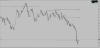 Chart !STD_EURUSD, M1, 2024.05.16 11:37 UTC, Raw Trading Ltd, MetaTrader 4, Real