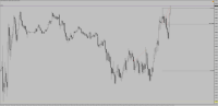Chart !STD_EURUSD, M5, 2024.05.16 11:28 UTC, Raw Trading Ltd, MetaTrader 4, Real