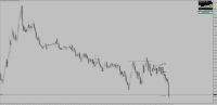 Chart !STD_EURUSD, M5, 2024.05.16 11:37 UTC, Raw Trading Ltd, MetaTrader 4, Real