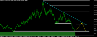 Chart Volatility 100 (1s) Index, D1, 2024.05.16 11:41 UTC, Deriv (SVG) LLC, MetaTrader 5, Real