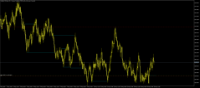 Chart Volatility 50 Index, H1, 2024.05.16 11:30 UTC, Deriv (SVG) LLC, MetaTrader 5, Real