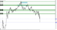 Chart XAUUSD.m, M5, 2024.05.16 13:19 UTC, Just Global Markets Ltd., MetaTrader 5, Demo