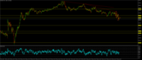 Chart XAUUSD, M1, 2024.05.16 13:09 UTC, MetaQuotes Software Corp., MetaTrader 5, Demo