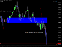 Chart XAUUSD, M15, 2024.05.16 13:19 UTC, Raw Trading Ltd, MetaTrader 5, Demo