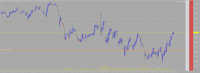 Chart GBPUSD, M1, 2024.05.16 14:26 UTC, Admiral Markets Group AS, MetaTrader 5, Real