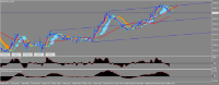 Chart XAUUSD_o, M15, 2024.05.16 14:30 UTC, LiteFinance Global LLC, MetaTrader 4, Real