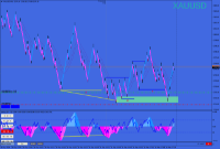 Chart XAUUSD, None, 2024.05.16 14:34 UTC, Valutrades (Seychelles) Limited, MetaTrader 4, Demo