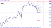 Chart XAUUSD, M30, 2024.05.16 16:16 UTC, Raw Trading Ltd, MetaTrader 4, Real