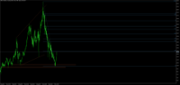 Chart XMCH, MN1, 2024.05.16 16:27 UTC, Admiral Markets Group AS, MetaTrader 5, Real