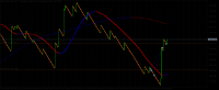 Chart Boom 1000 Index, M2, 2024.05.16 20:57 UTC, Deriv.com Limited, MetaTrader 5, Demo