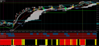 Chart GBPJPY_MT, M1, 2024.05.16 20:19 UTC, JFX Corporation, MetaTrader 4, Real