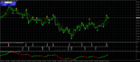 Chart GBPUSD, H4, 2024.05.16 21:08 UTC, ActivMarkets - Empresa De Investimento, S.A., MetaTrader 4, Real