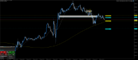 Chart XAUUSD.raw, M15, 2024.05.16 20:28 UTC, ACG Markets Ltd, MetaTrader 5, Demo