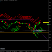 Chart S50M24, M5, 2024.05.17 03:34 UTC, Top Trader Co., Ltd., MetaTrader 5, Real