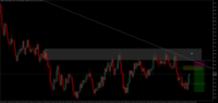 Chart Volatility 100 (1s) Index, M30, 2024.05.17 03:33 UTC, Deriv.com Limited, MetaTrader 5, Demo