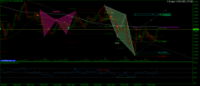 Chart EURAUD, H1, 2024.05.17 04:02 UTC, Five Percent Online Ltd, MetaTrader 5, Demo