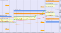 Chart EURUSD, H1, 2024.05.17 04:47 UTC, BenchMark Finance AD, MetaTrader 4, Real