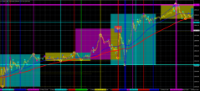 Chart GOLD.&#163;, M5, 2024.05.17 04:33 UTC, CMC Markets Plc, MetaTrader 4, Demo