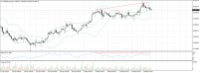 Chart AUDCAD.pro, H4, 2024.05.17 10:12 UTC, AxiCorp Financial Services Pty Ltd, MetaTrader 4, Real