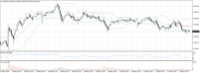 Chart AUDCAD.pro, M15, 2024.05.17 10:13 UTC, AxiCorp Financial Services Pty Ltd, MetaTrader 4, Real