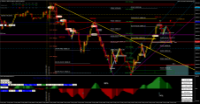 Chart DE40, M1, 2024.05.17 09:18 UTC, Raw Trading Ltd, MetaTrader 4, Real