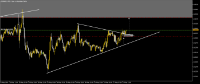 Chart EURAUD, M15, 2024.05.17 10:12 UTC, FundedNext Ltd, MetaTrader 5, Real