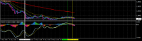 Chart EURUSD.r, M1, 2024.05.17 10:06 UTC, CMC Markets Plc, MetaTrader 4, Demo