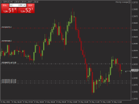 Chart GBPUSD, M5, 2024.05.17 10:16 UTC, xChief Ltd, MetaTrader 4, Real