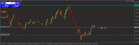 Chart GBPUSD, M5, 2024.05.17 10:05 UTC, xChief Ltd, MetaTrader 4, Real