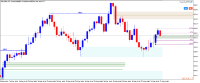 Chart Step Index, H1, 2024.05.17 10:16 UTC, Deriv (SVG) LLC, MetaTrader 5, Real