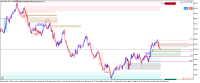 Chart Step Index, M5, 2024.05.17 10:17 UTC, Deriv (SVG) LLC, MetaTrader 5, Real