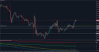 Chart USDCAD, M30, 2024.05.17 10:11 UTC, FP Markets LLC, MetaTrader 4, Real