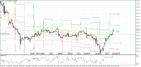 Chart USDCHF, H1, 2024.05.17 10:11 UTC, YLD FX Ltd., MetaTrader 5, Real