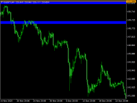 Chart USDJPY, H4, 2024.05.17 10:05 UTC, Raw Trading Ltd, MetaTrader 4, Demo